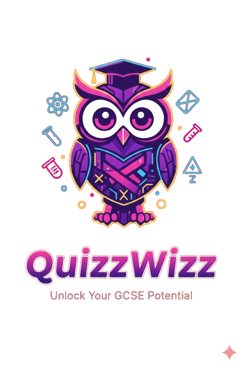 QuizWizz logo